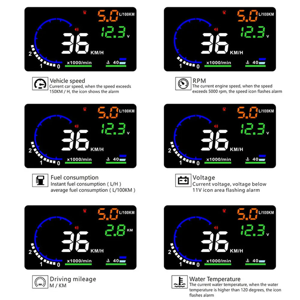 ADQ 5.5 OBD2 HUD A8 Digital Head-Up Display Speedometer Black-1