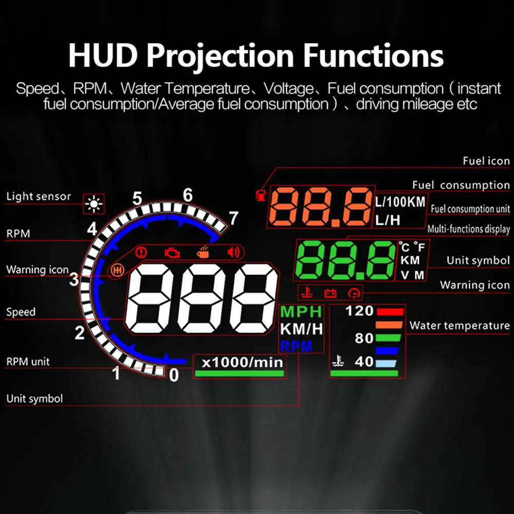 ADQ 5.5 OBD2 HUD A8 Digital Head-Up Display Speedometer Black-3