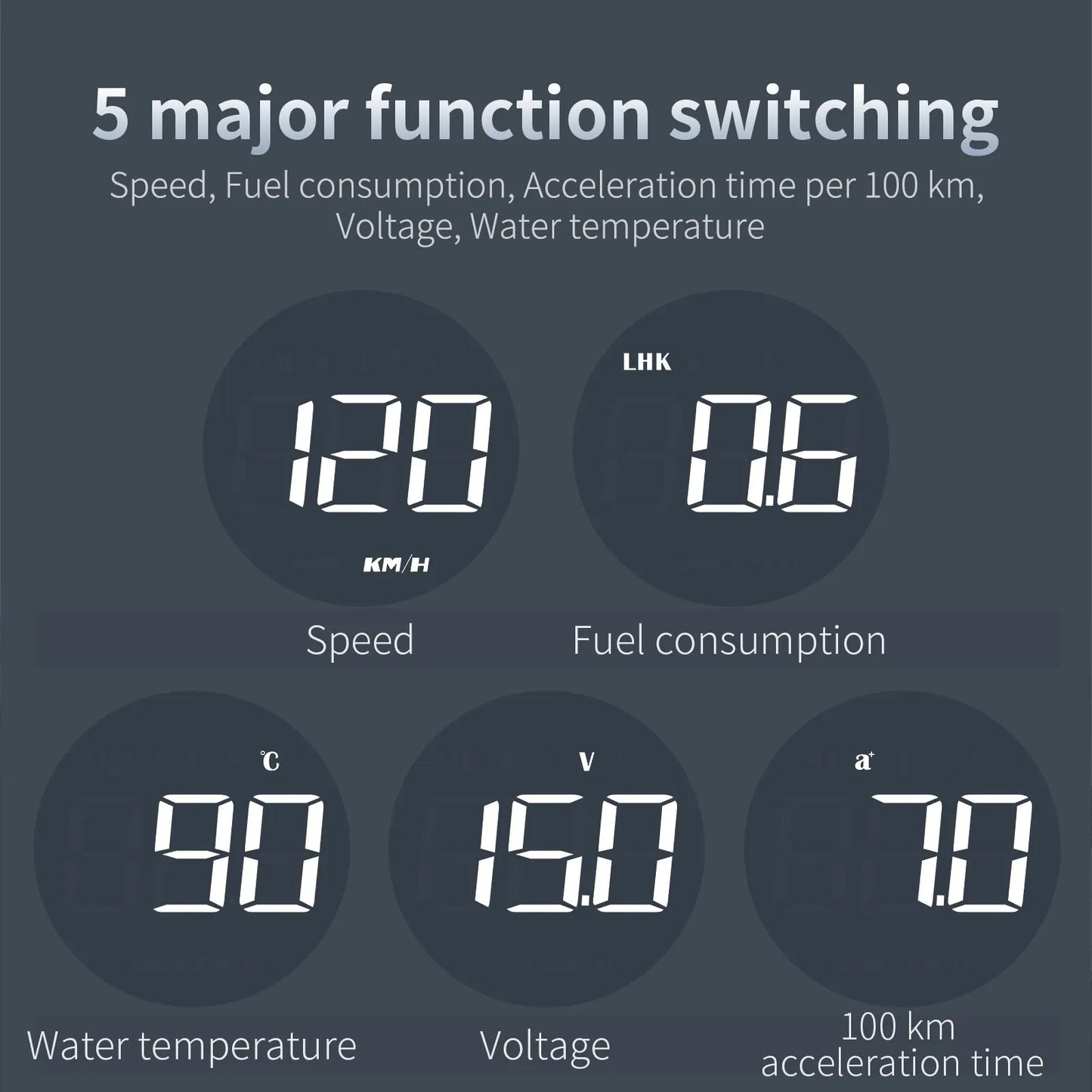 AD B1 HeadUp Display HUD OBD2 Speedometer Gauge Black-4