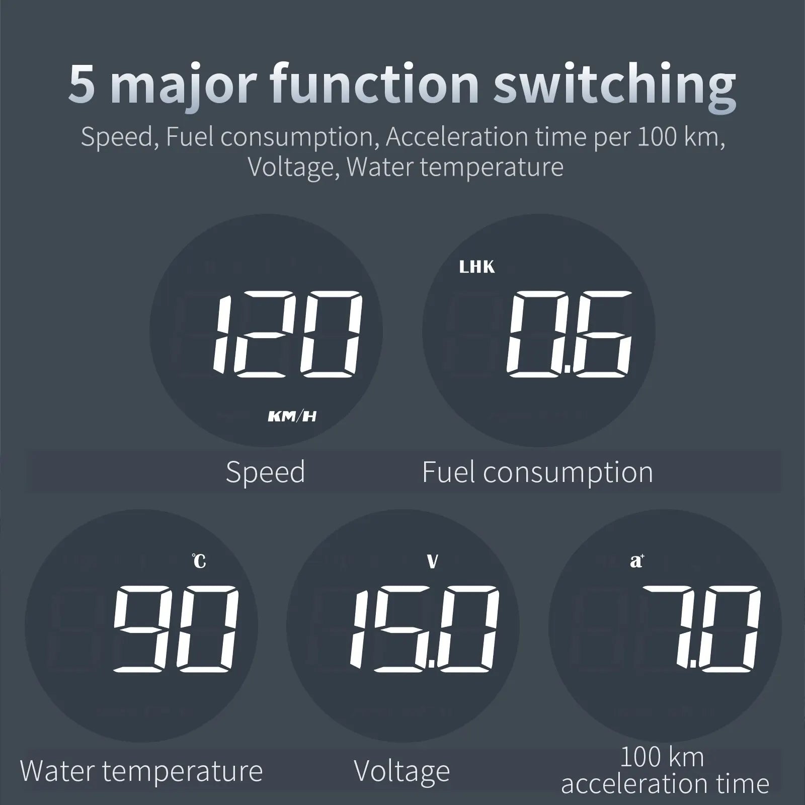 AD B1 HeadUp Display HUD OBD2 Speedometer Gauge Black-4